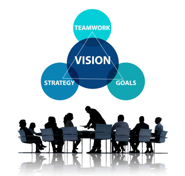 Architecture Services In Ranchi